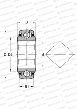 Series GVK(E)..-KTT-B(INA), seals on both side, inner ring with square bore