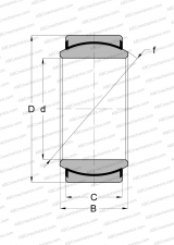 Series GEZ..-C, contact seals on both side, inch size