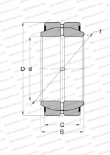 Series GEZ..-ES, contact seals on both side, inch size