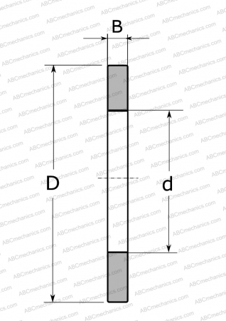 Чертеж подшипника FTRE-4060 NSK: размеры, диаметры, ширина