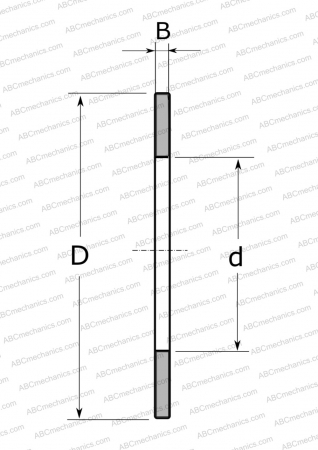 Чертеж подшипника TRB-1018 NSK: размеры, диаметры, ширина