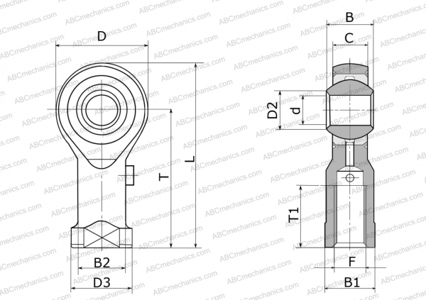 Подшипник GIXS 22 FLURO