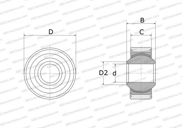 Подшипник GLRSW 16 FLURO