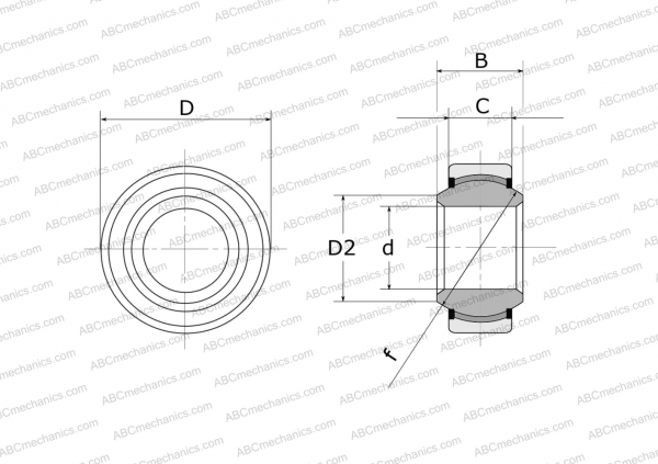 Подшипник GE 40 EC-2RS FLURO