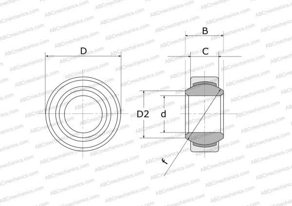 Подшипник GE 17 FW FLURO