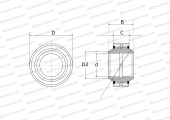 Series GE..-FO-2RS (FLURO), contact seals on both side