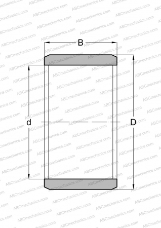 Подшипник LRBZ 81212 IKO