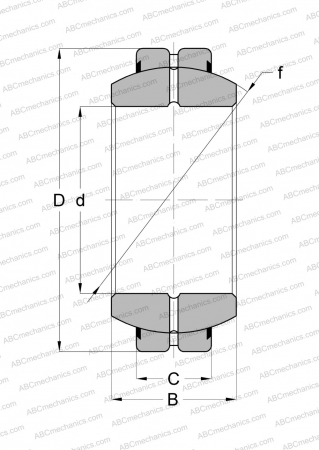 Подшипник GE 17 FO-2RS INA