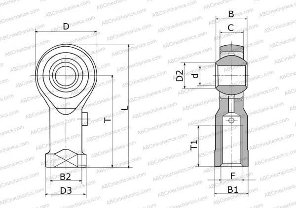 Подшипник PHSA 18 IKO