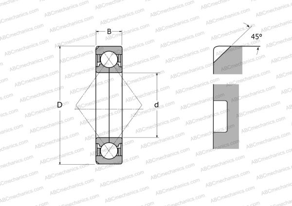 Подшипник QJ 303 N2MA SKF