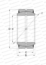Series GEZ..ES-2LS (SKF), triple-lip heavy-duty seal, inch size