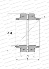Series GEZM..ES (SKF), inch size