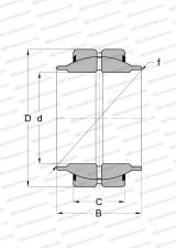 Series GEZM..ES-2RS (SKF), contact seals on both side, inch size