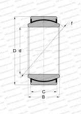 Серия GE..TXA-2LS (SKF), тройное сверхпрочное уплотнение