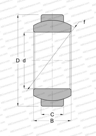 Подшипник GE 17 TXGR SKF