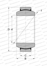 Серия GEH..TXG3E-2LS (SKF), тройное сверхпрочное уплотнение, нержавеющая сталь