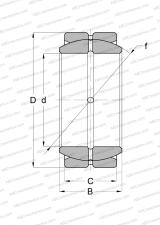 Cерия GEP..FS (SKF), радиально разделенные, разделяемые, сталь/тефлоновый стеклопластик