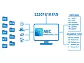 Bearing cross reference, interchange tables