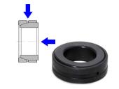 Обслуживаемые