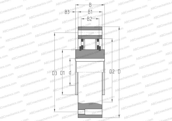 Чертеж подшипника RSCI 20 ABC: размеры, диаметры, ширина