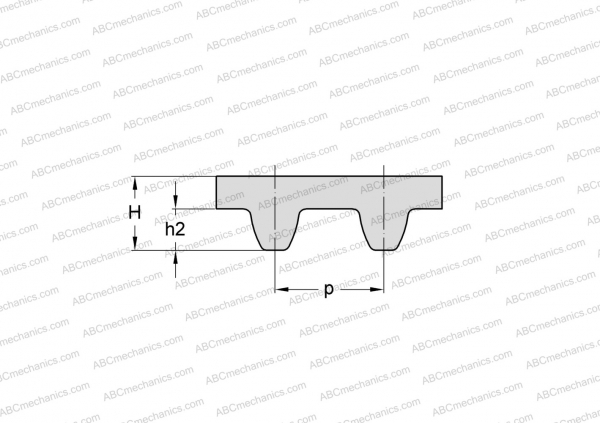 Belts PHG S5M-1050-15 SKF