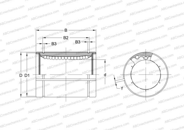 Cистемы линейного перемещения LM 203242 F AJ IKO