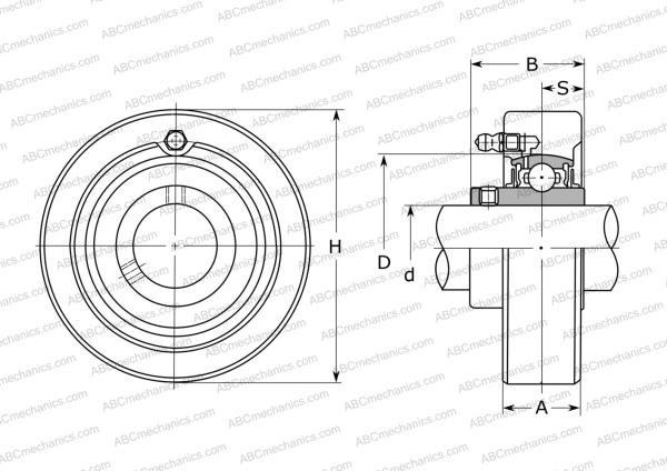 Bearing units UCLC 208 ASAHI