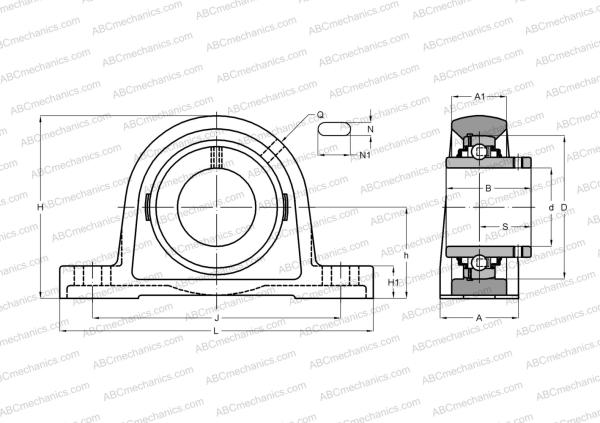 Подшипниковый узел UCPLE204 ABC