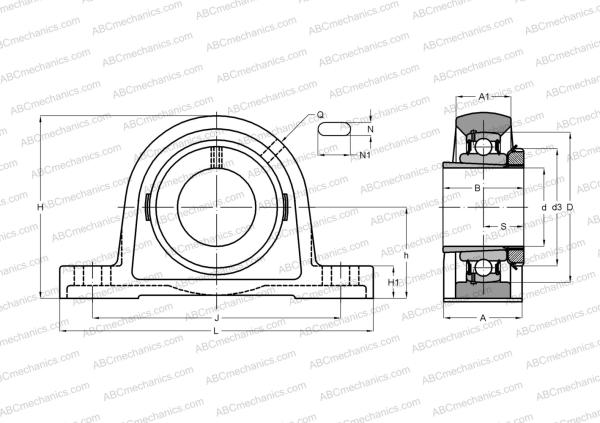 Подшипниковый узел SYJ 55 KF SKF