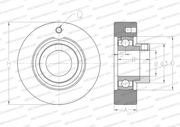 Bearing units ESC202 SNR