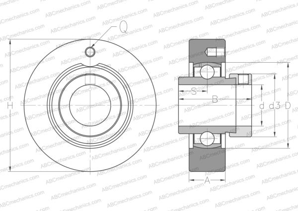 Bearing units EXC205 ABC