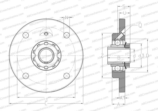Bearing units UKFCE205H ABC