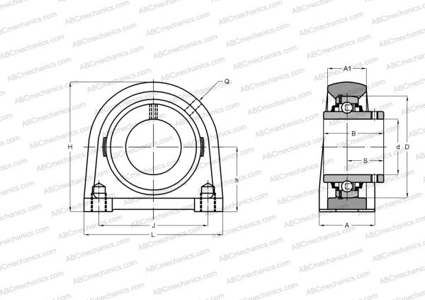 Bearing units SUCPA206-20 ABC